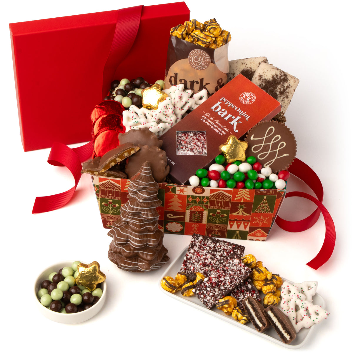 Holiday Chocolate Wonderland